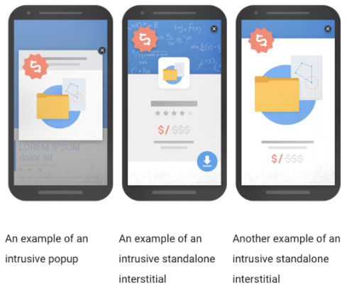 Google Mobile Pop Changes